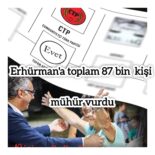 Erhürman’a 87 bin MÜHÜR vuruldu